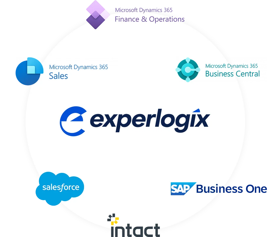 Experlogix partners, Microsoft Dynamics 365 product suite, SAP Business One, Salesforce and Intact.